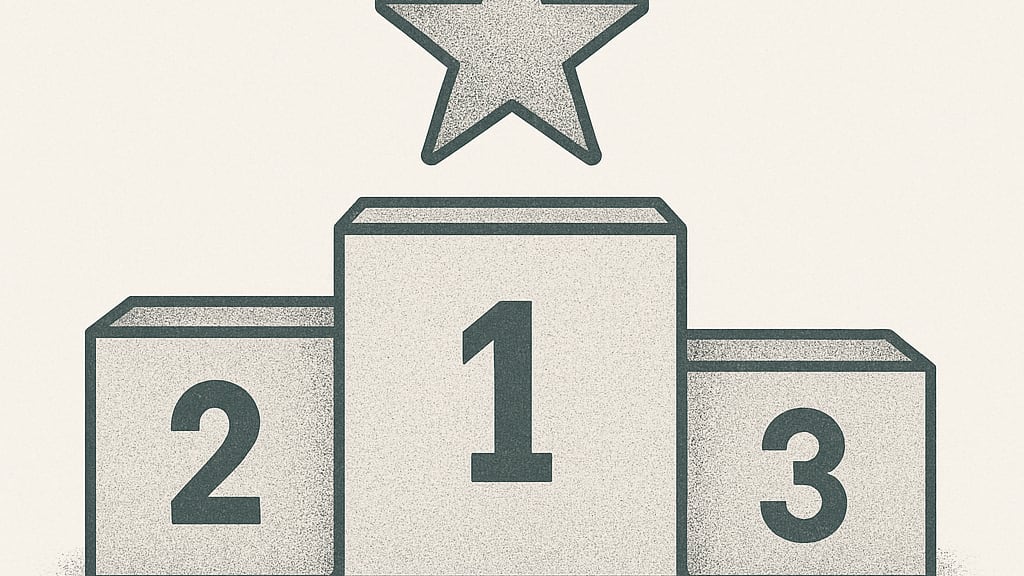 Rankings in der Automobilindustrie